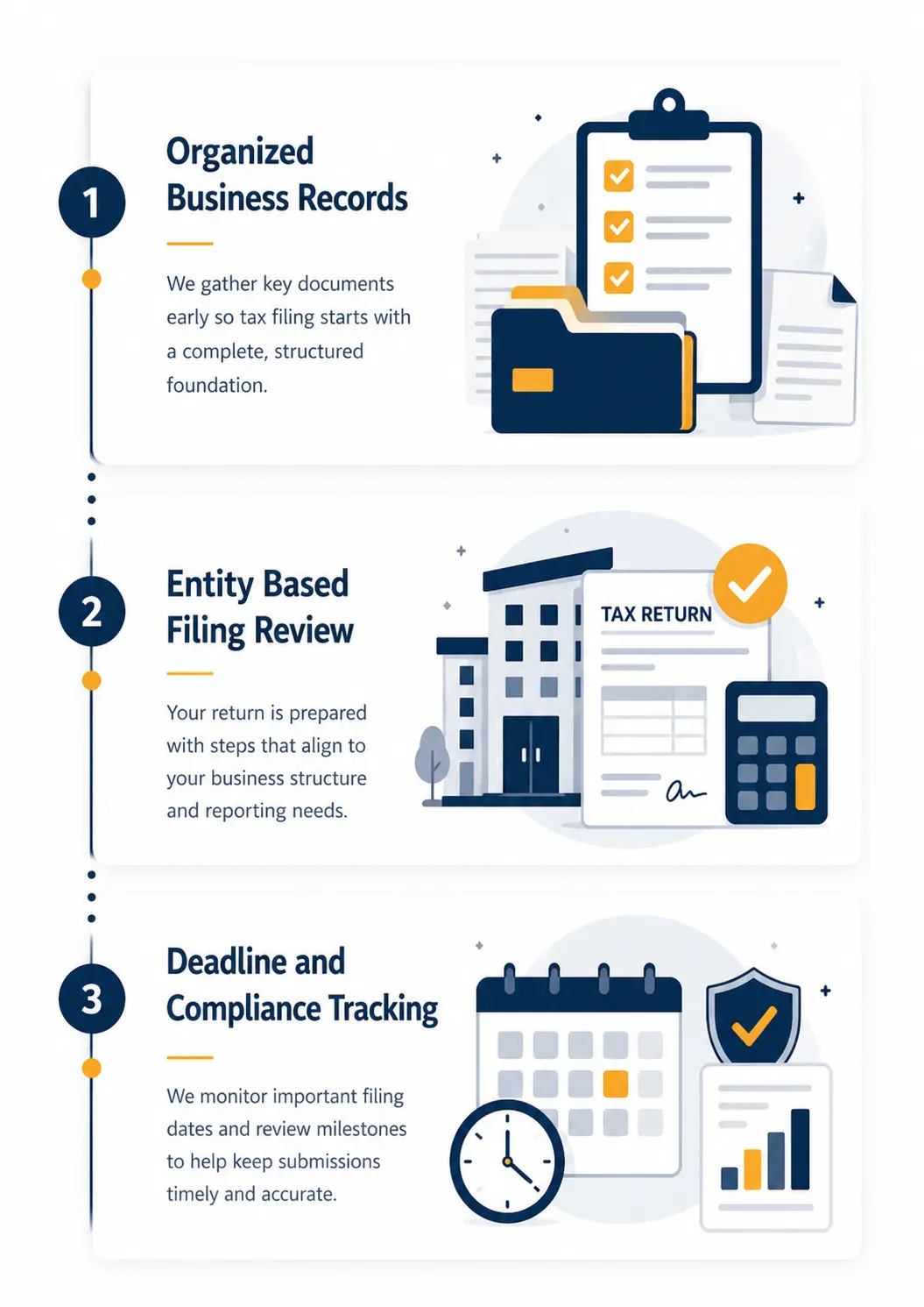 Business tax filing workflow for Irvine companies